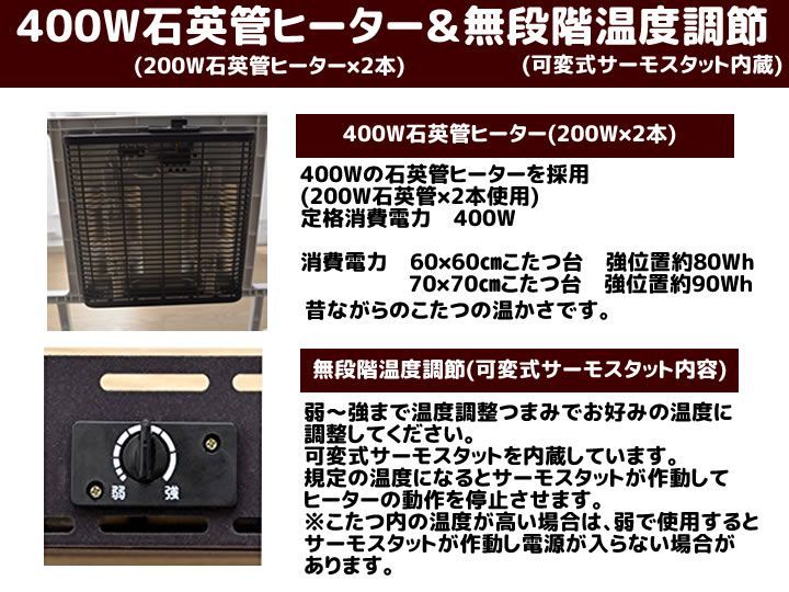 3点セット