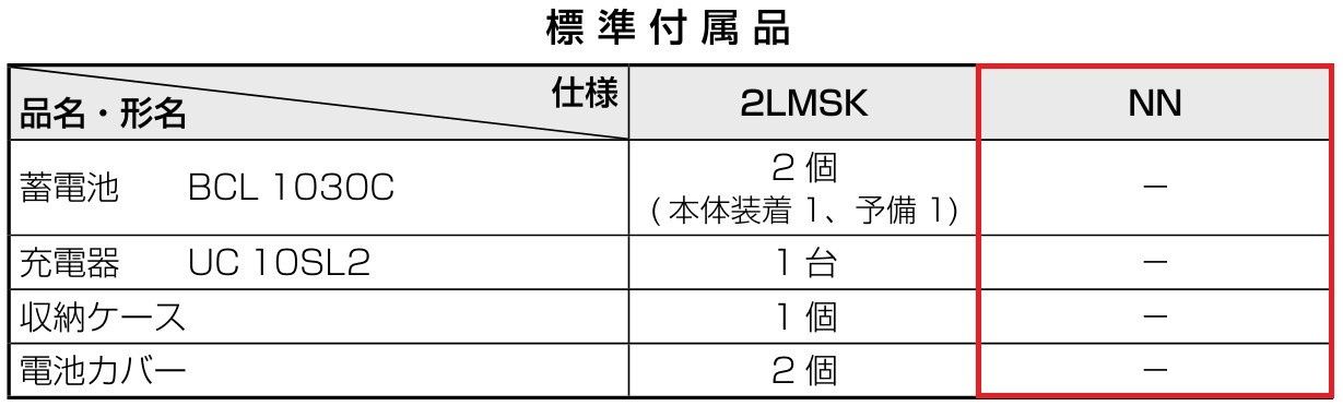 HiKOKI