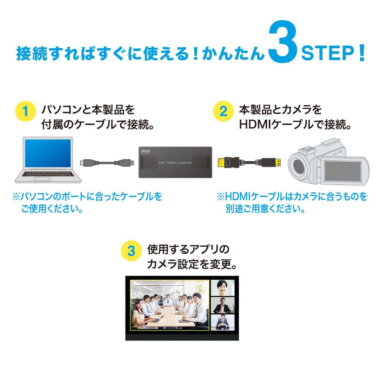 サンワサプライ USB-HDMIカメラアダプタ（USB2.0） USB-CVHDUVC2 人気