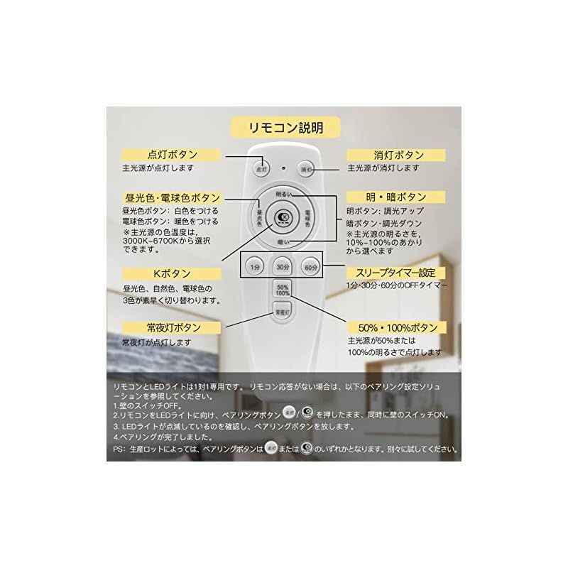 YOULIN LED シーリングライト 心に咲く蓮の花 星空効果8畳-10畳 3200lm