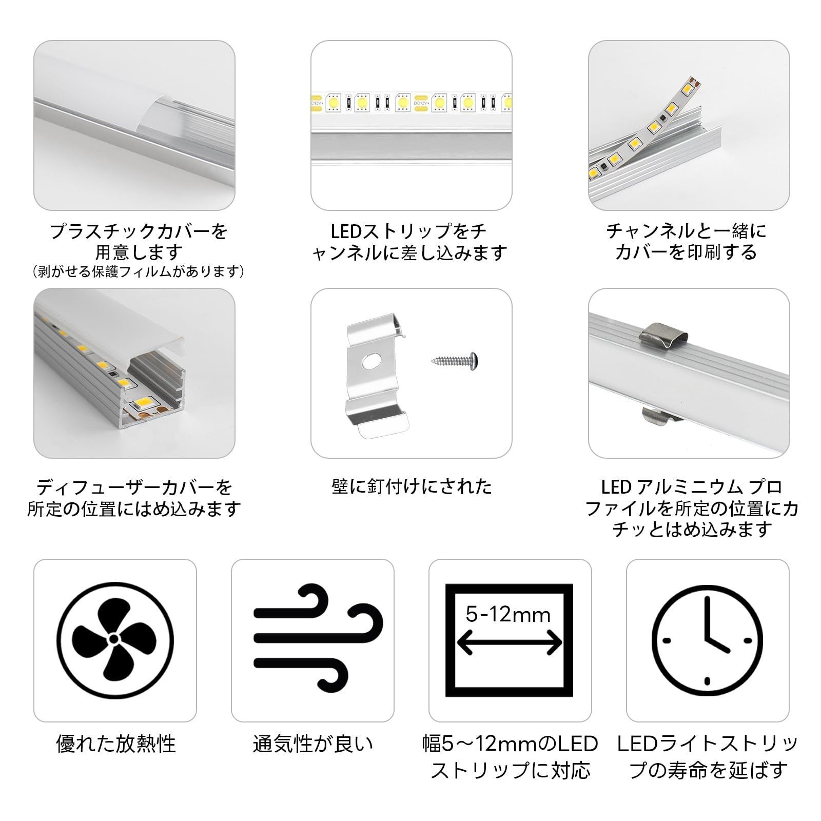 ミルキーホワイトカバーレンズ付き コネクターと取り付けキット付き