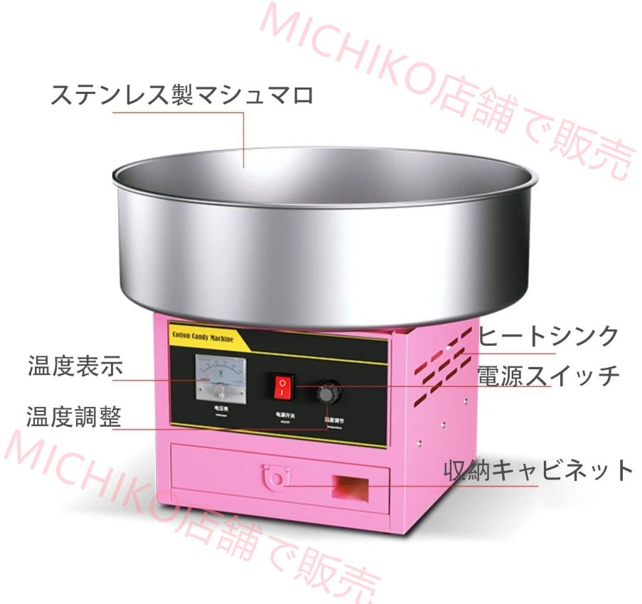 キャンディ メーカー