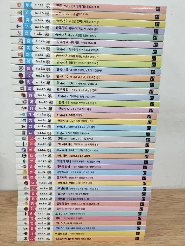 ヒストリー世界史|韓国史全集セット