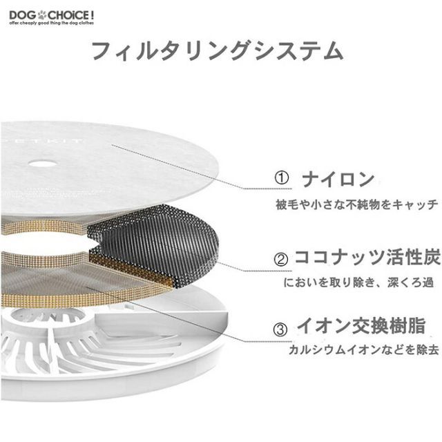 自動給水器 循環式給水器
