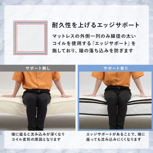 ポケットコイルマットレスベッド