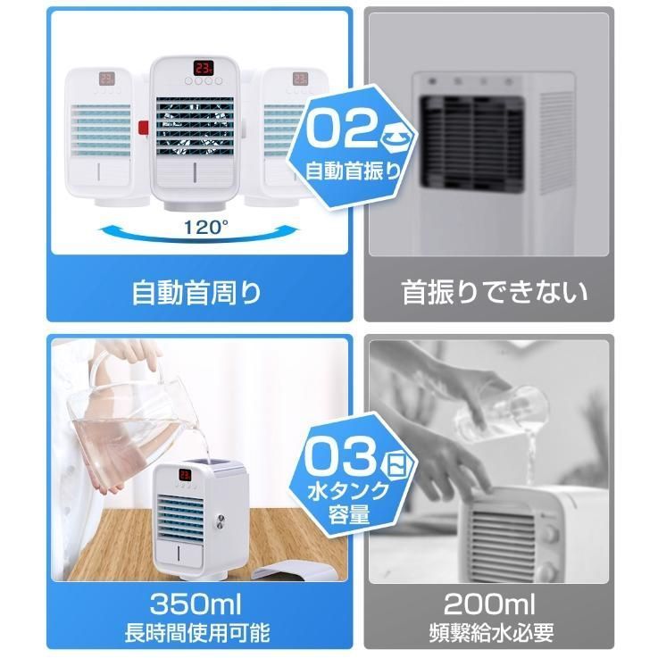 コンパクト