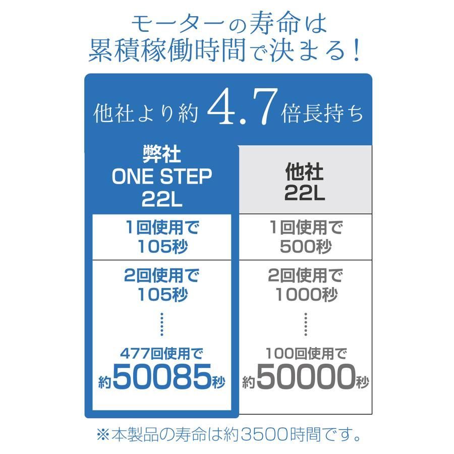 バイク