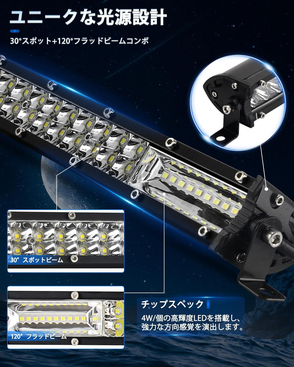 ホワイト 高輝度