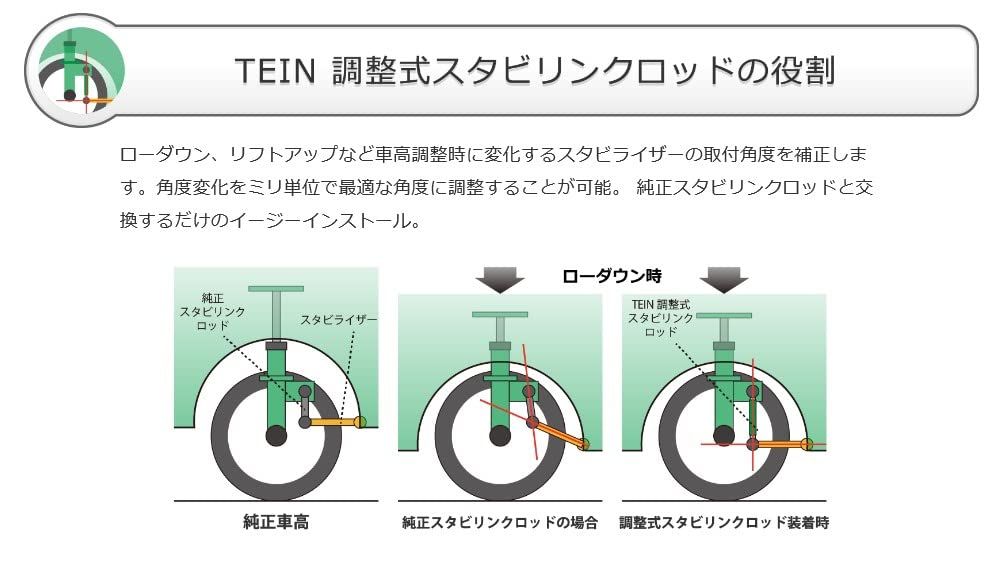 ADJUSTABLE SPS23-R5917