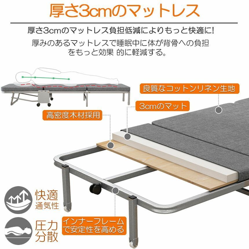 軽量