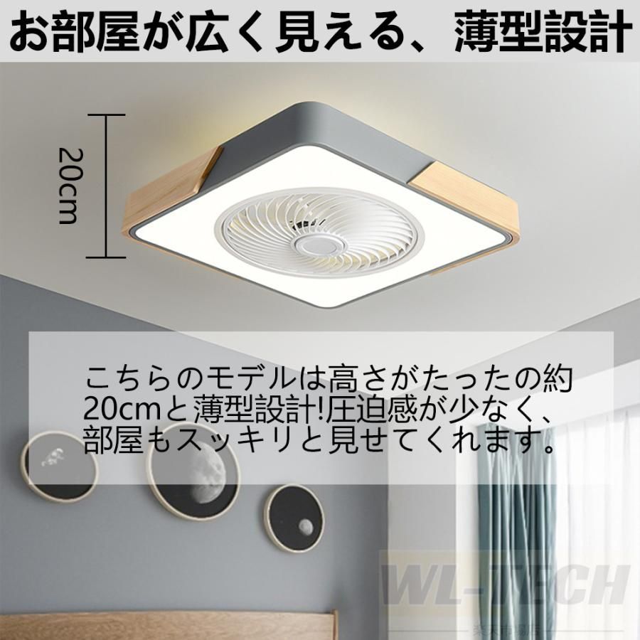 扇風機省エネ