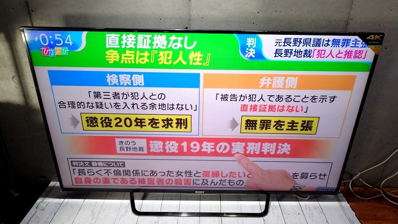 SONY