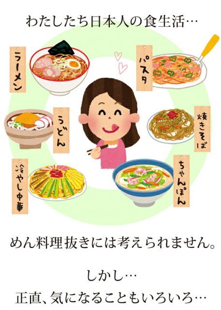 置き換え