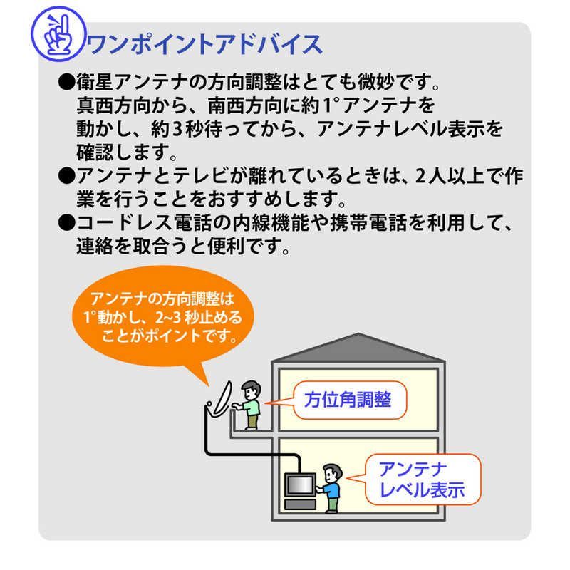 １１０度ＣＳ デジタルアンテナセット
