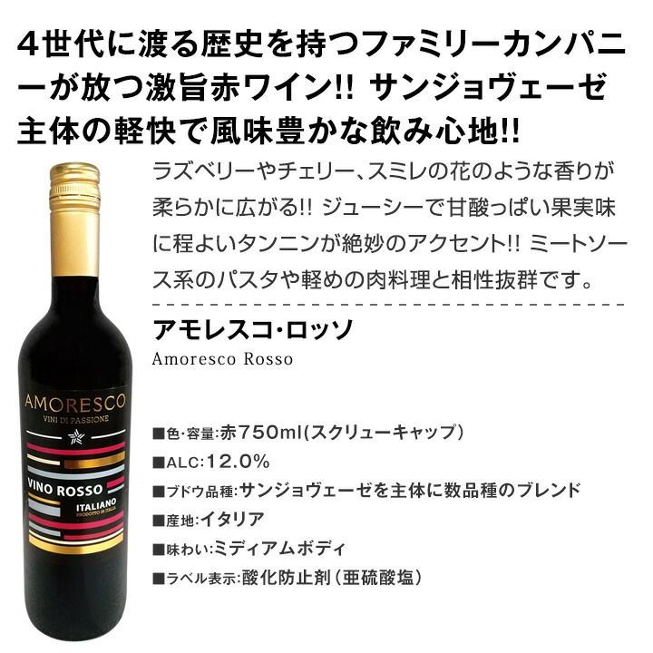 安くて旨いワインだけ