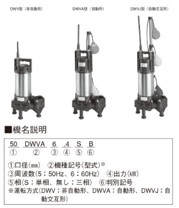 排水ポンプ 荏原製作所 50DWV5.75B