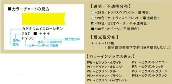 ラグジュアリーボックス13色セット T0184-0003