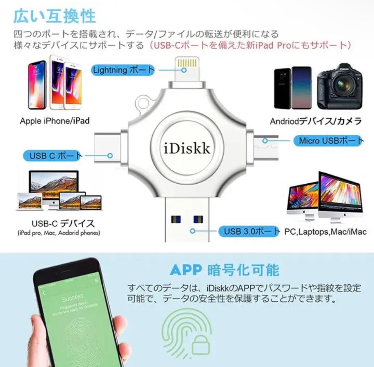 idiskk 256GB iPhone USBメモリ4in1 フラッシュドライブ - 小さいな