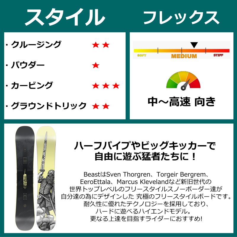 ラントリ フリースタイル