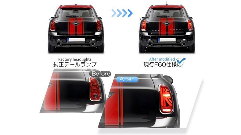 MINI ミニ