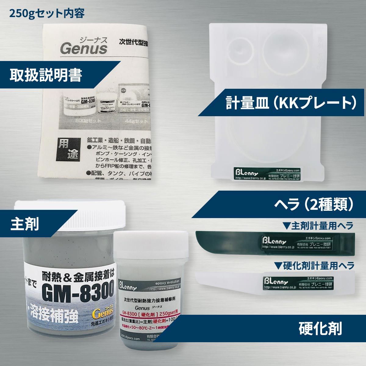 次世代型エポキシ パテ 接着剤 GM-8300 250g ブレニー技研 プレゼント 