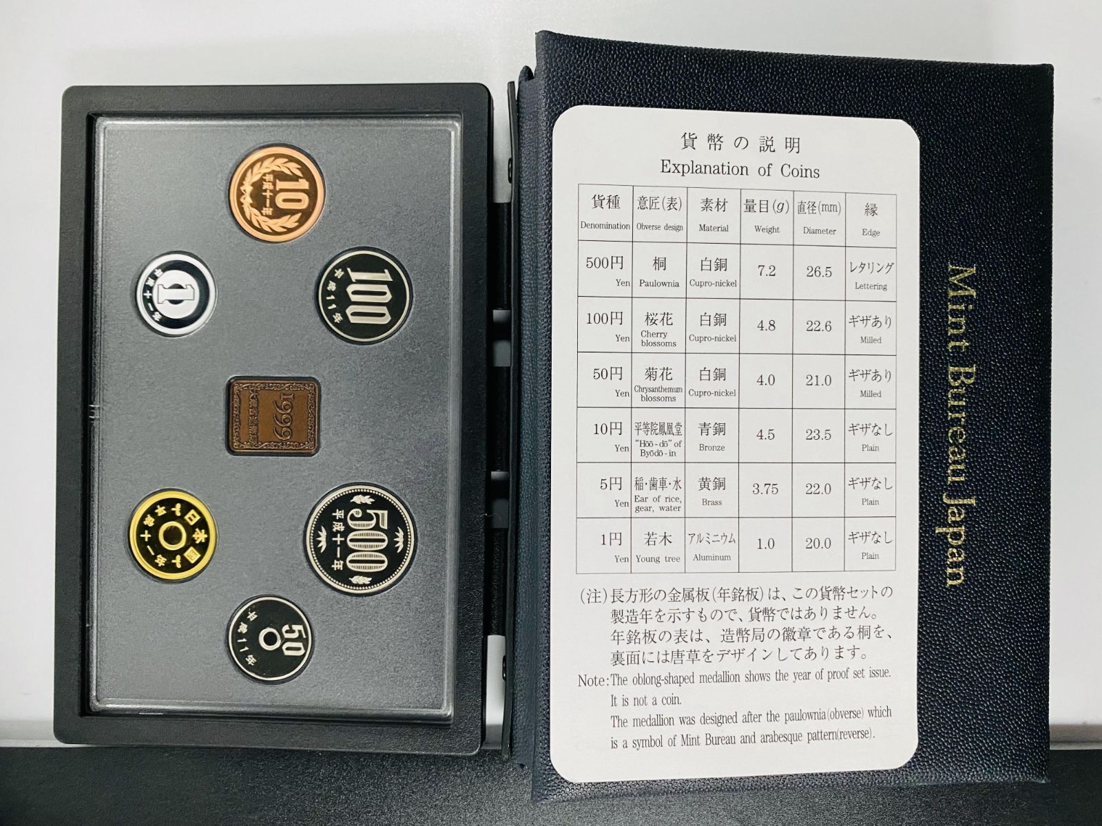 ６種類のプルーフ記念硬貨　枚数９枚　コレクション プルーフ貨幣セット 1997年 平成9年 額面666円 年銘板有 全揃い