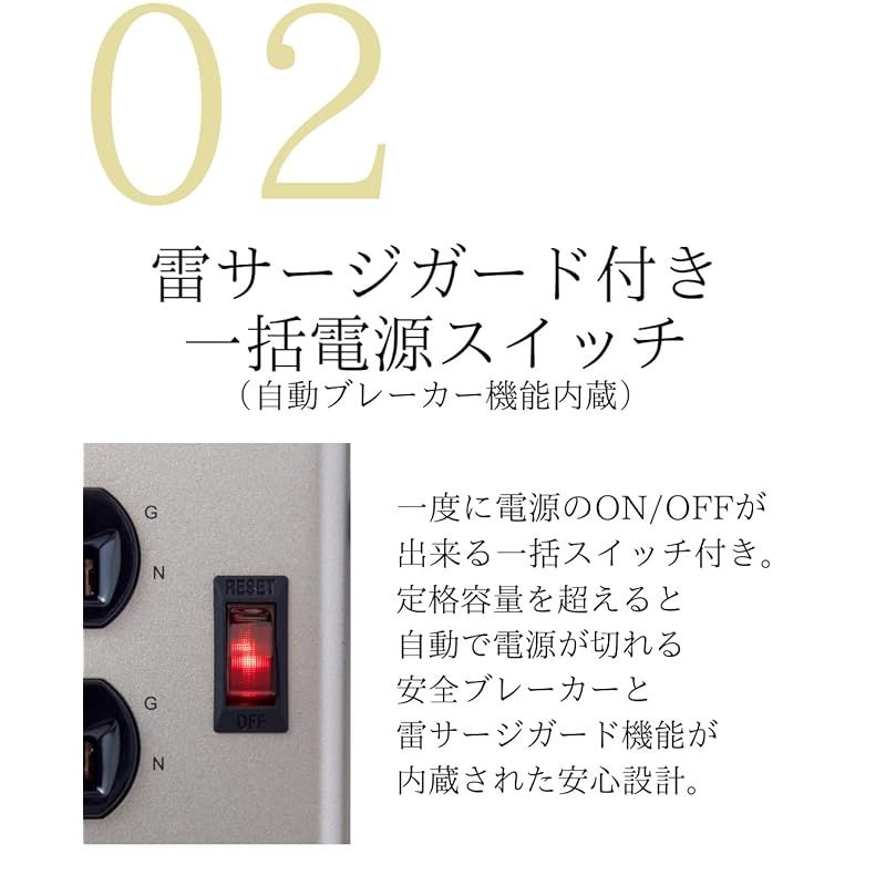 Fargo 延長コード USB 急速充電 スマホ アメリカン レトロ STEEL