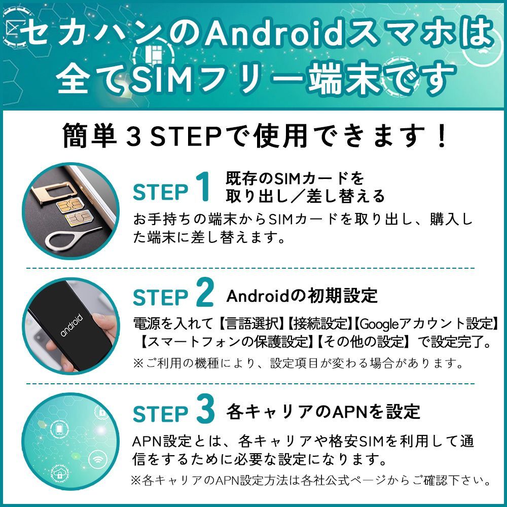 中古Cランク】Google Pixel 7 128GB G03Z5 Obsidian 中古Cランク】Google Pixel 7 128GB G03Z5 Obsidian