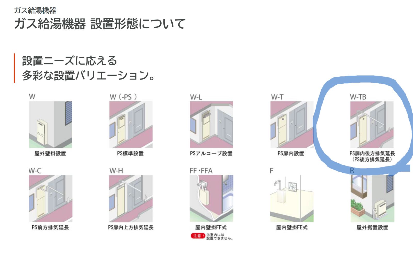 ガスふろ給湯器