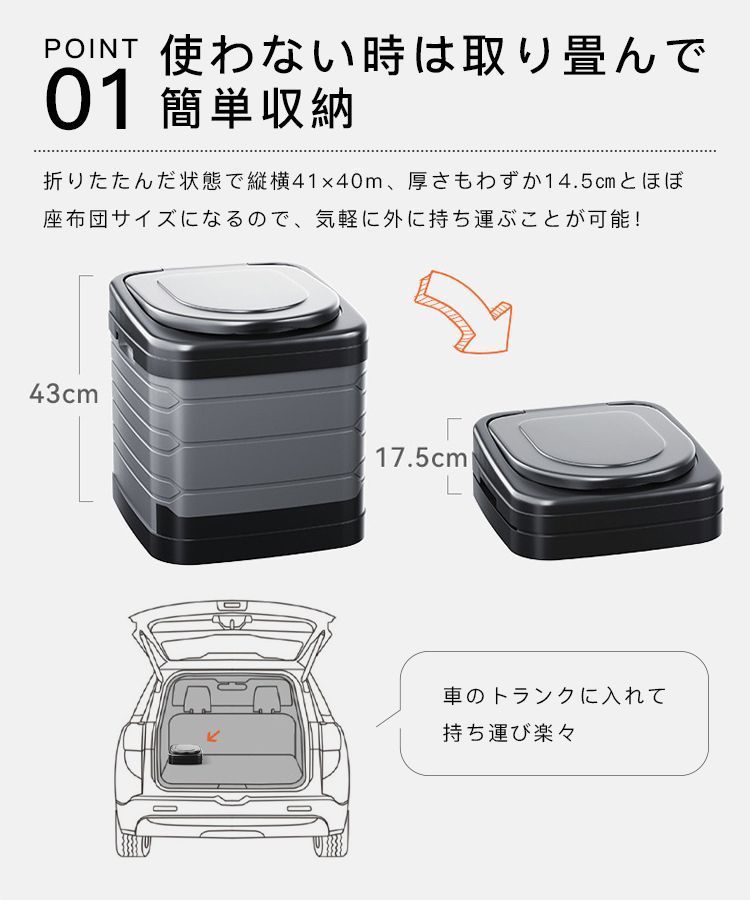 凝固剤 非常用