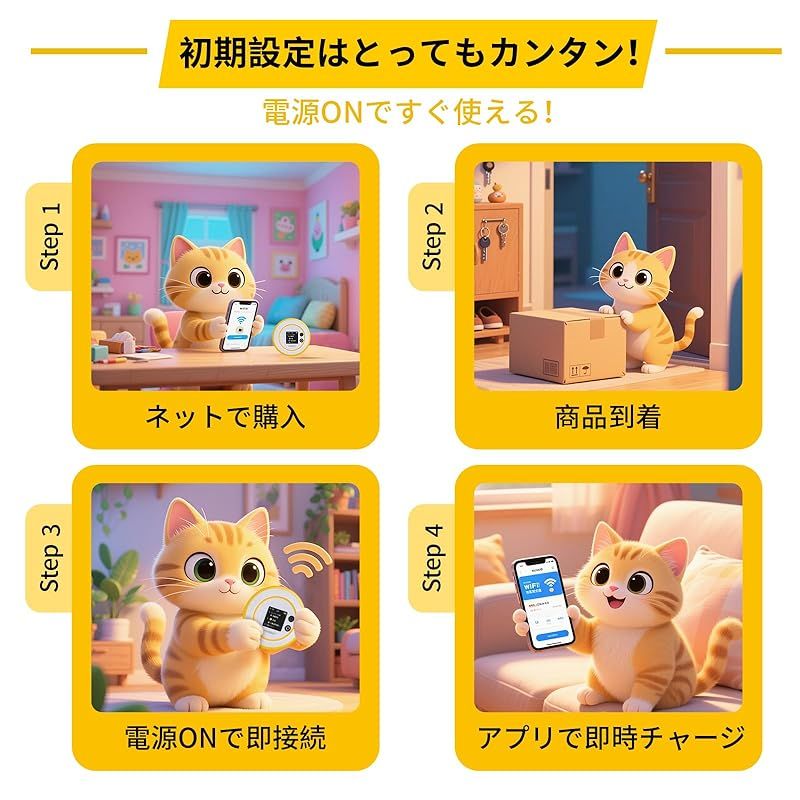 Macaroon SE ポケットwifi simフリー モバイルルーター WI-FI ルーター 4G LTE Pay As You Go 無線 携帯 買い切り 契約不要 チャージ式WI-FI 海外非対応 電源オンで即接続 30GB 1年間