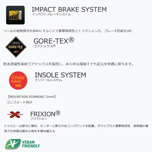 スポルティバ