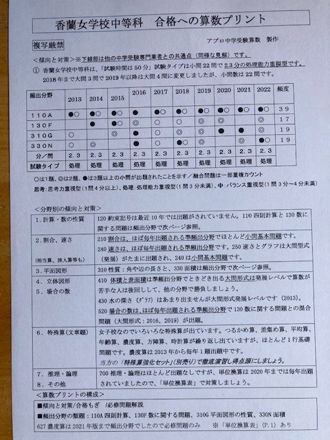 ☆中学受験 香蘭女学校中等科 2024年新合格への算数プリント - アプロ ...