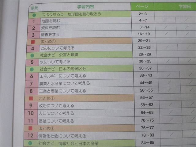 ena 小学6年 合格への透視図 パースペクティブ 文系 上/下