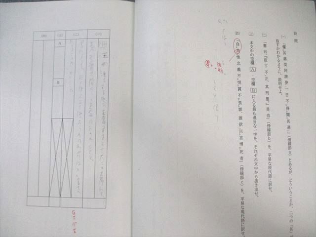 早稲田アカデミー 東大必勝講座 現代文/古文/漢文テキストセット 2023 計9冊 024S0D 早稲田アカデミー 東大必勝講座 現代文/古文/漢文テキストセット