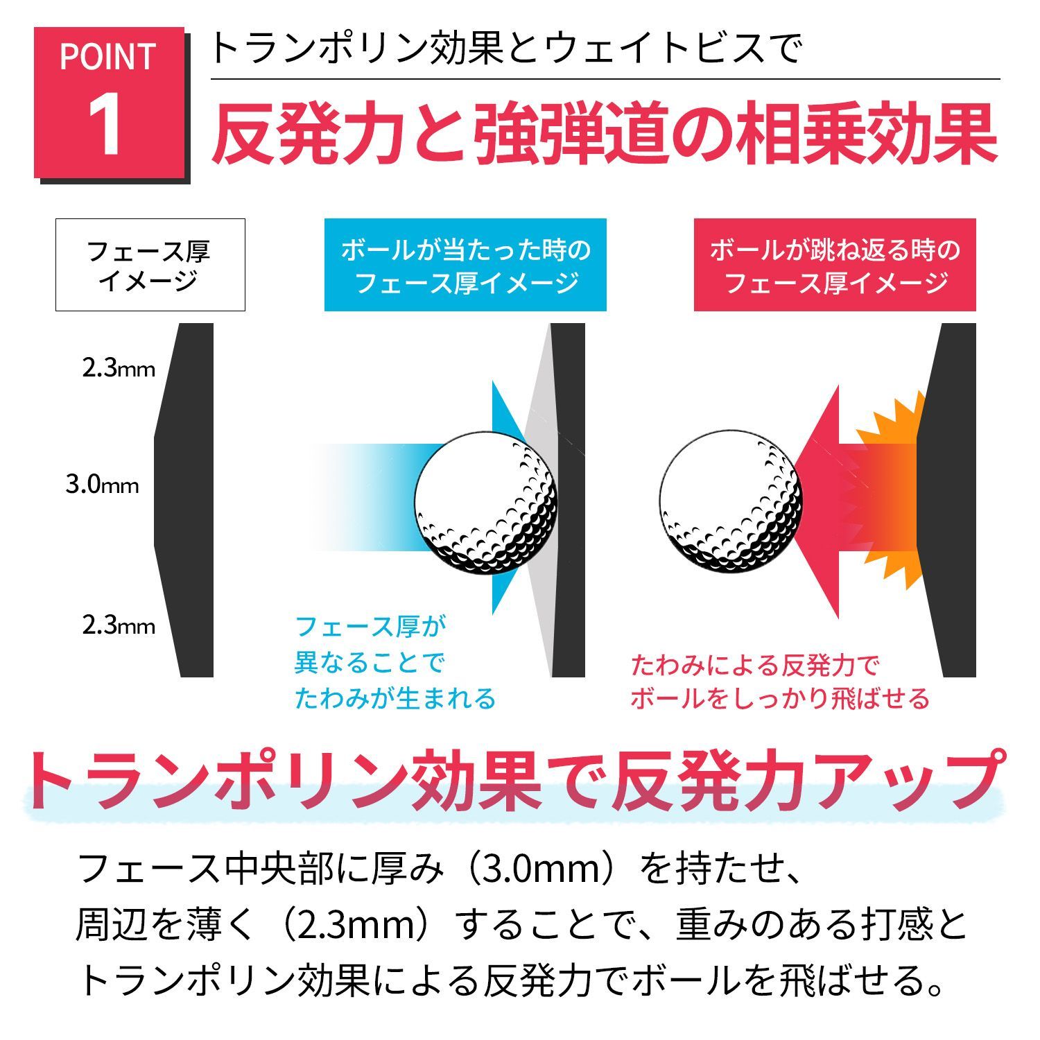 レディース ドライバー