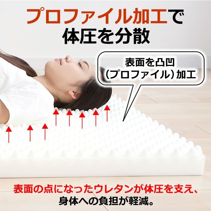 ダブル 三つ折り