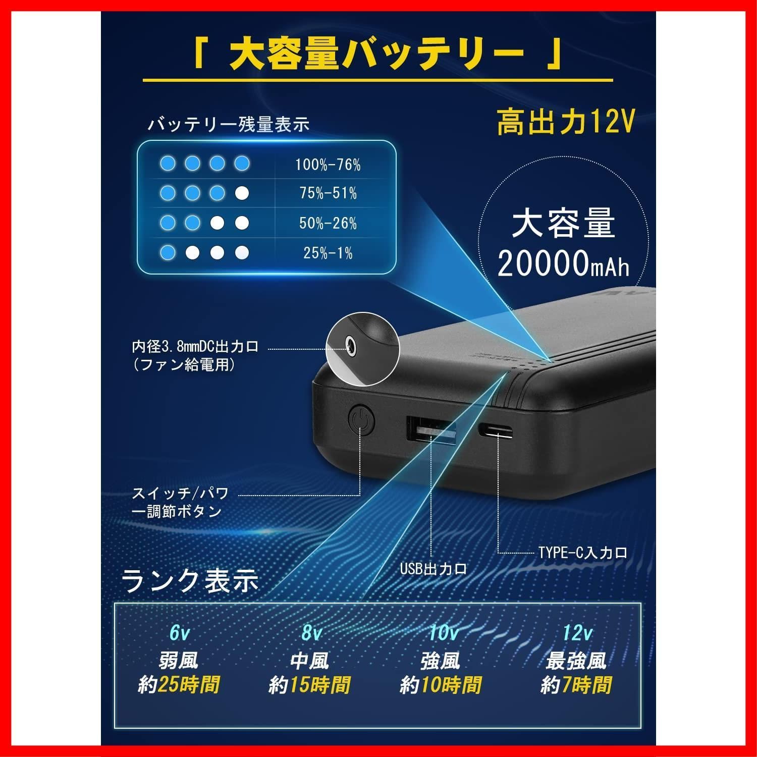 12V高電圧出力 20000mAhバッテリー付き