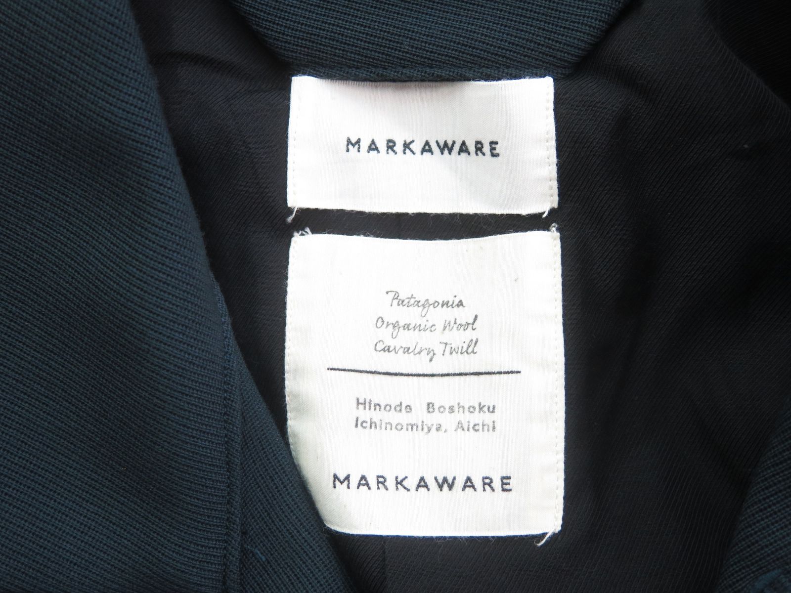 MARKAWARE