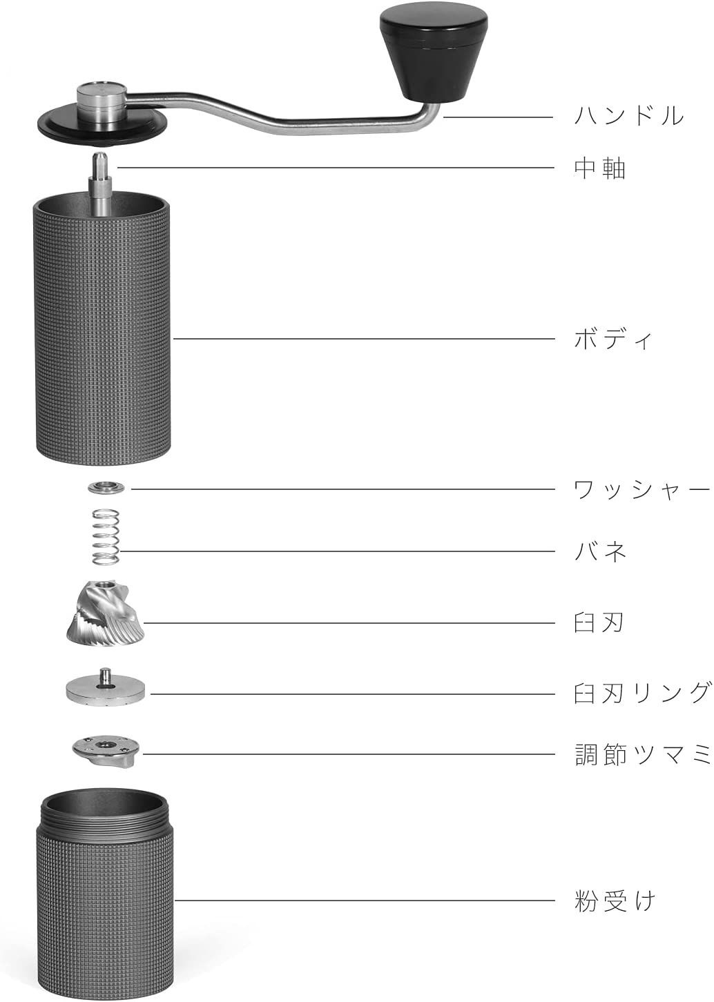 タイムモア TIMEMORE 栗子C2 手挽きコーヒーミル MAX 手動 - 通販