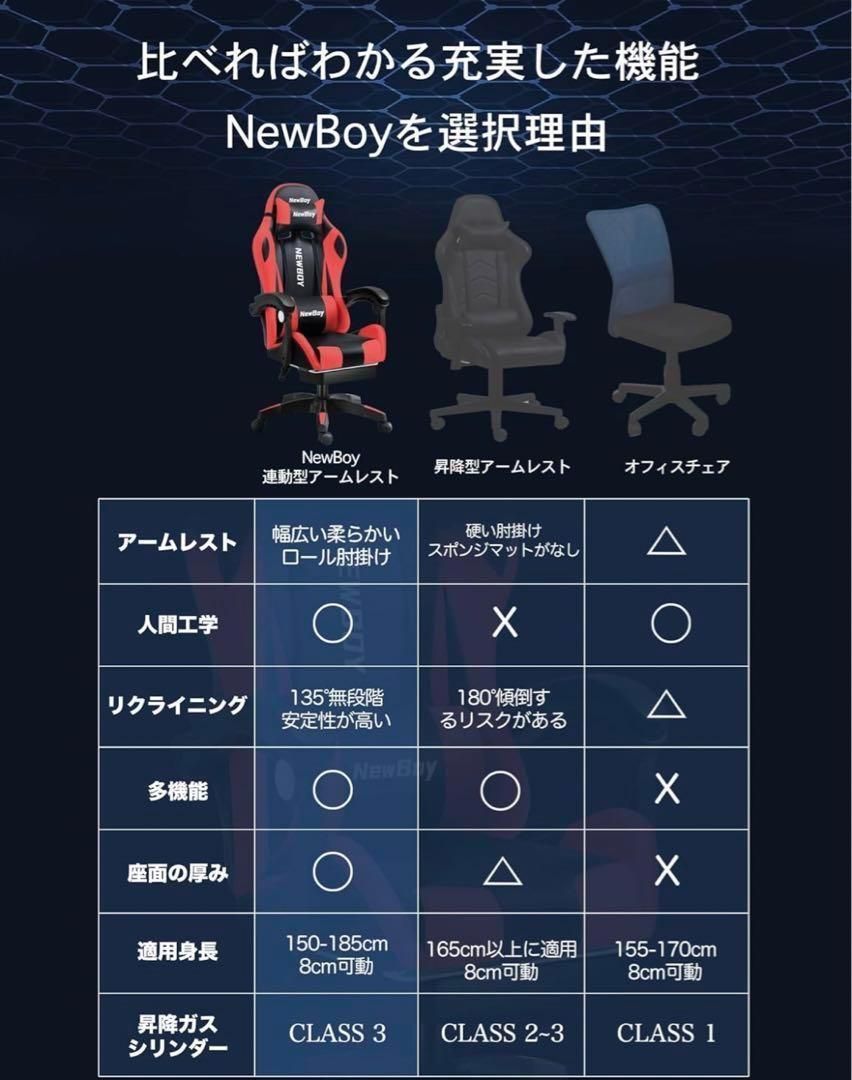新品 NewBoy ゲーミングチェア 未開封品 赤 黒 オフィスチェア