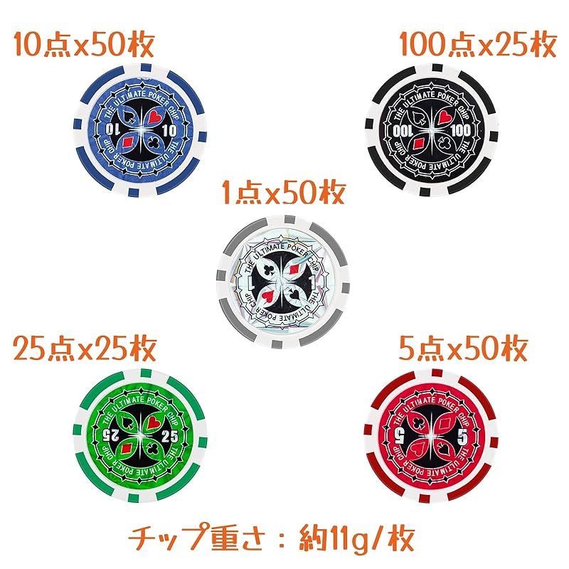COSTWAY ポーカーセット 数字入り 200枚チップ ポーカーチップ