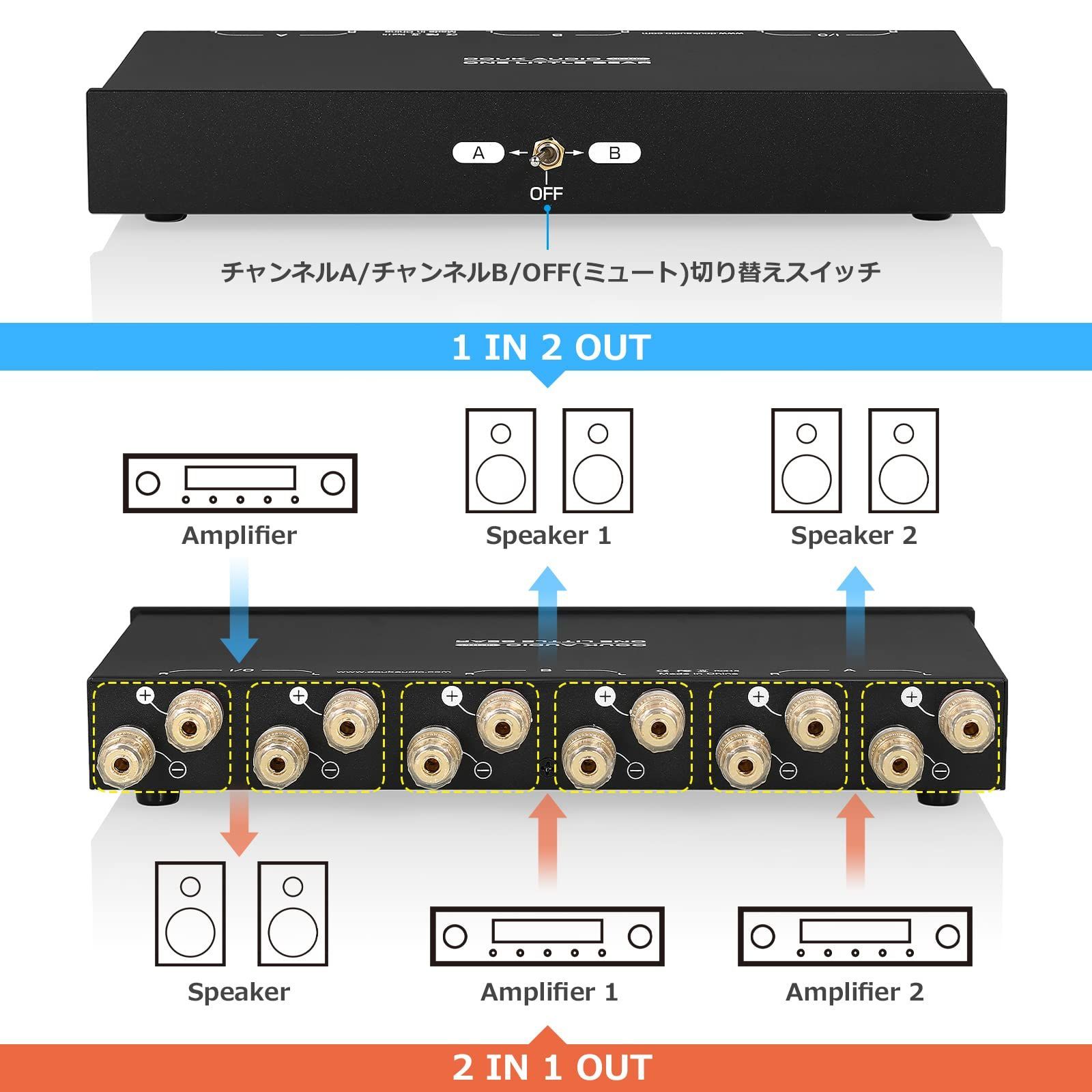 Nobsound SP102 家庭用 2way ステレオ パワーアンプ/スピーカー