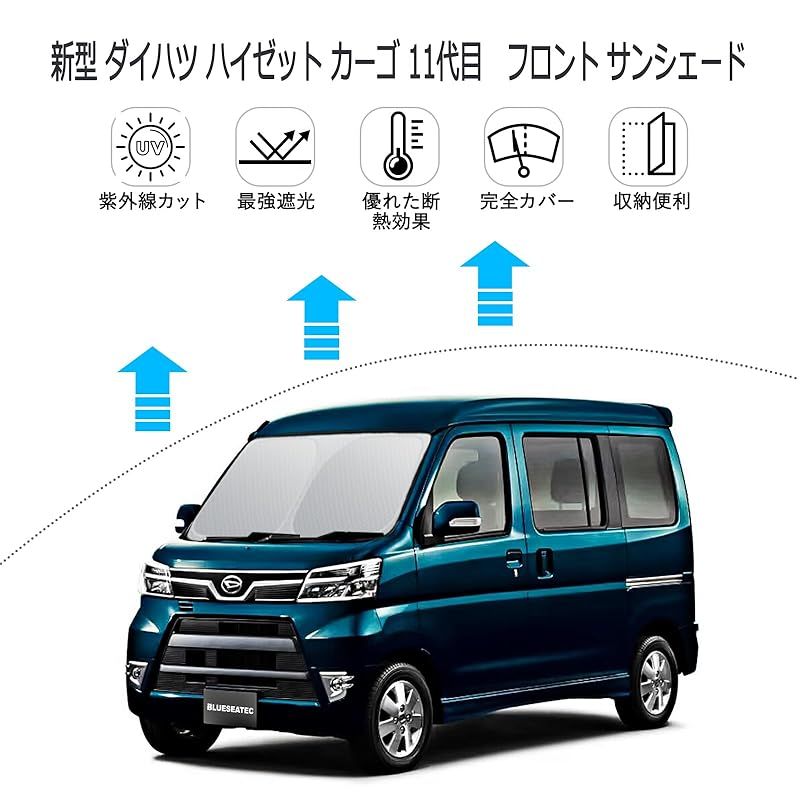 HIJET プライバシーサンシェード 5層構造 未使用