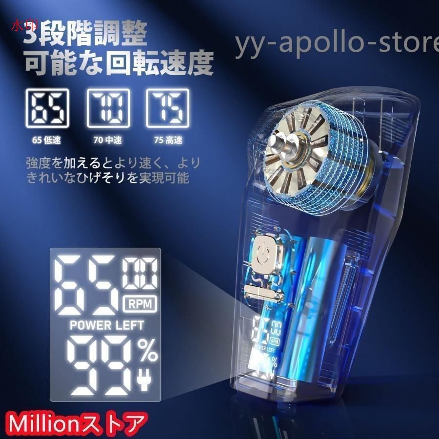 磁気インターフェース式