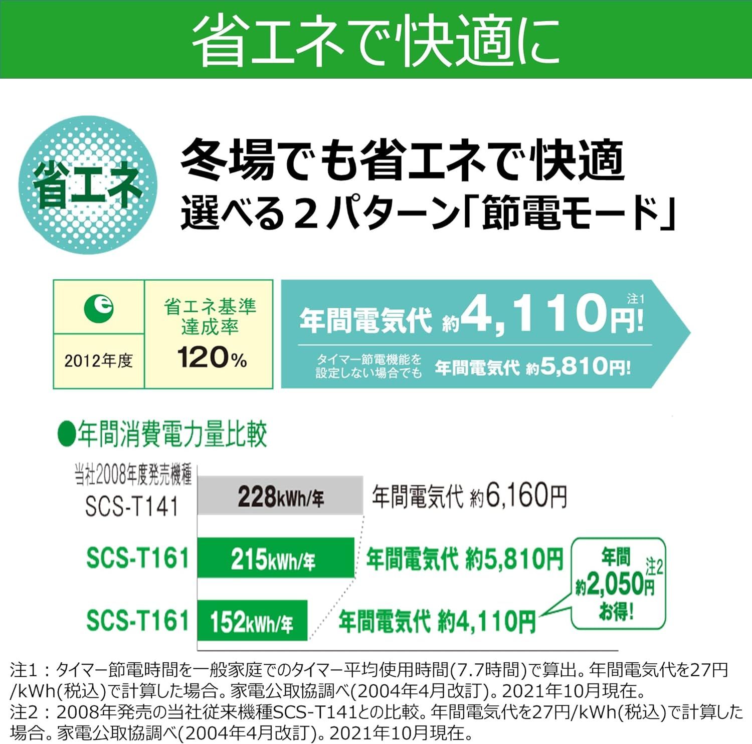 パステルアイボリー