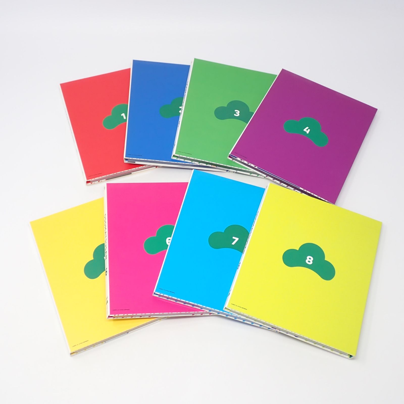 おそ松さん 第1期 全8巻セット Blu-ray エイベックス