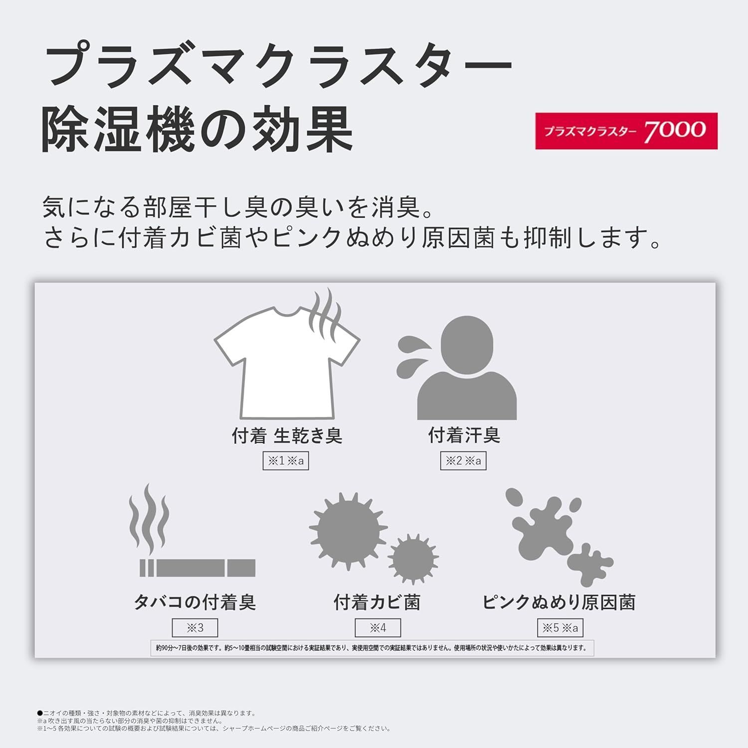 省エネ 部屋干し