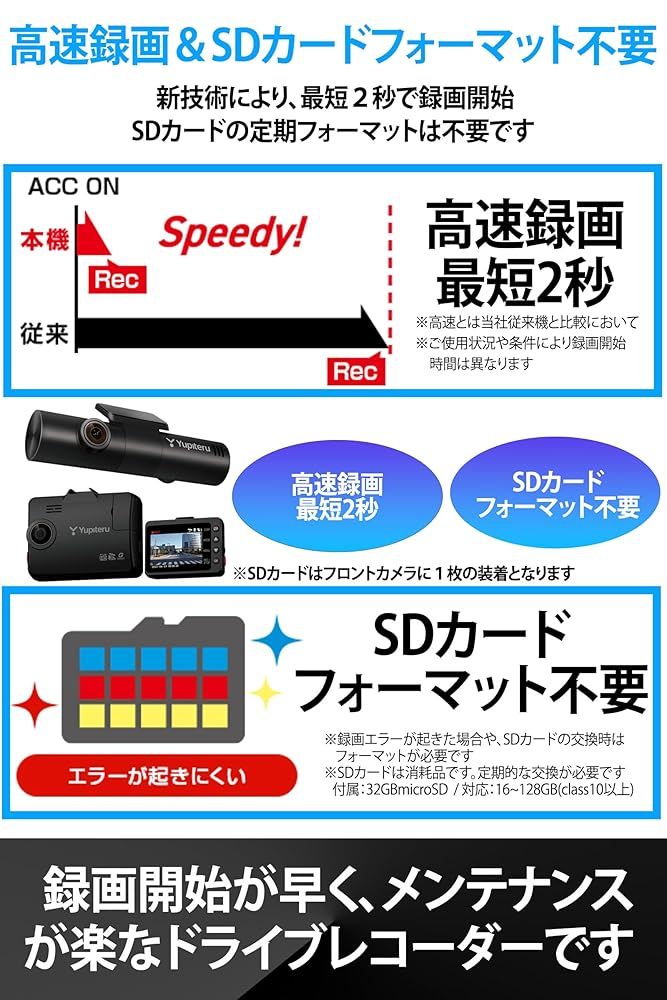 前後|左右|室内記録