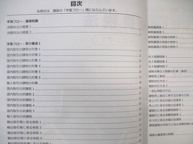 STUDYing スタディング 税理士講座セット トレーニング/テーマ別
